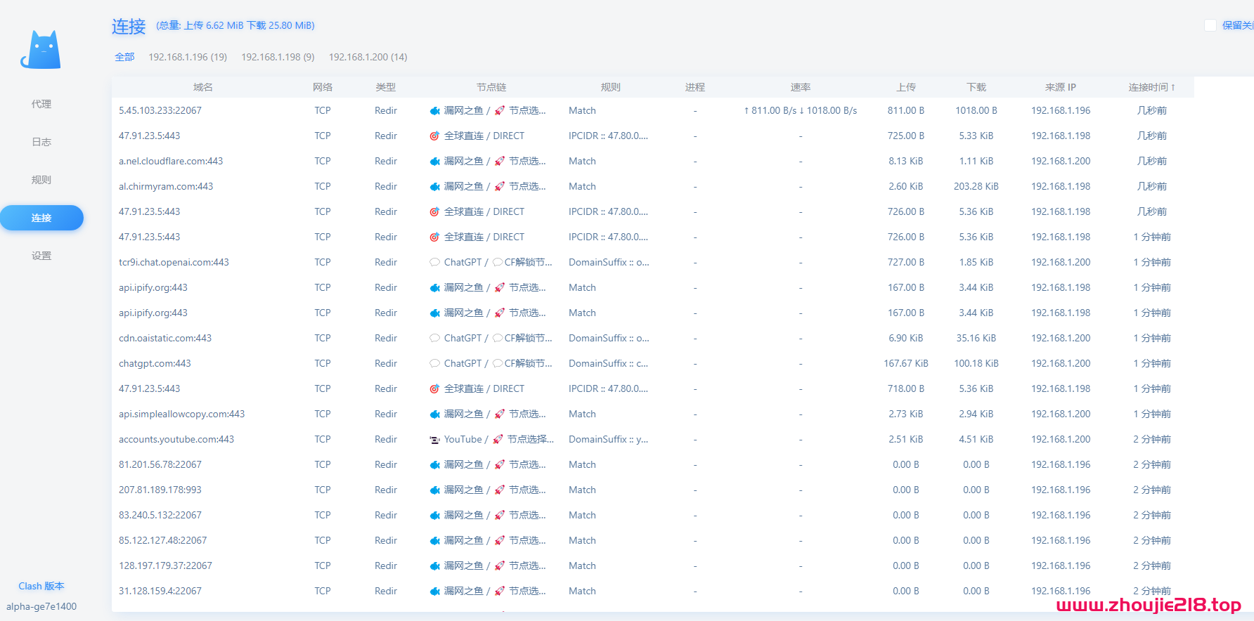 保证这是你见过的最详细的 OpenClash 图文教程